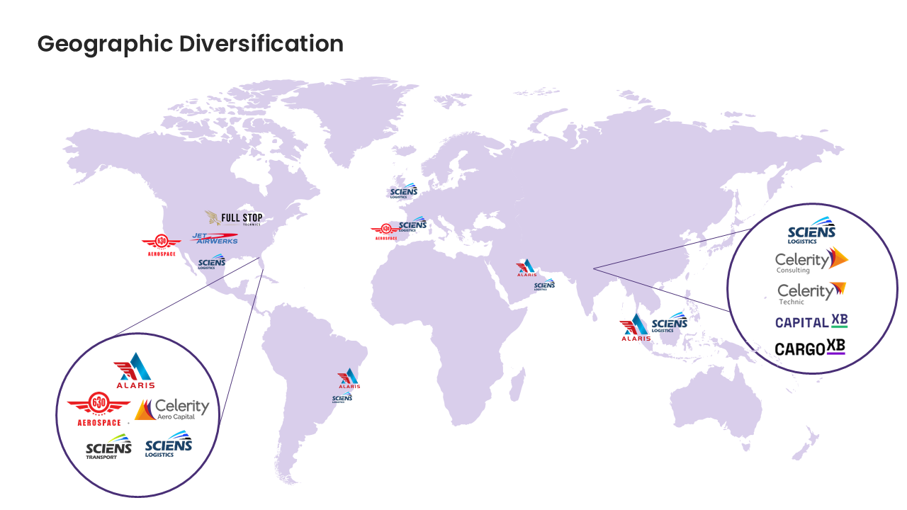 Geographic Diversification map